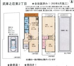 尼崎市 武庫之荘東２丁目 中古一戸建て
