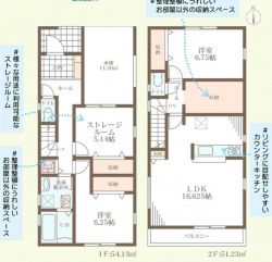 リーブルガーデン八尾市 東山本町７丁目 新築一戸建て2期3棟3号棟★★
