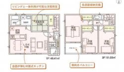 クレイドルガーデン池田市 井口堂３丁目 新築一戸建て７棟1号棟