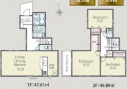 リナージュ高槻市 唐崎中２丁目 新築一戸建て２棟１号棟★★