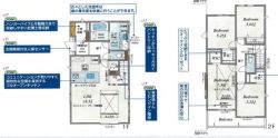 ブルーミングガーデン寝屋川市 太秦中町 新築一戸建て１棟１号棟