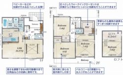 ブルーミングガーデン枚方市 長尾東町３丁目 新築一戸建て２棟２期1号棟