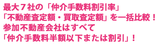 最大７社の「仲介手数料割引率」「不動産査定額・買取査定額」を一括比較！参加不動産会社はすべて「仲介手数料半額以上または割引」！